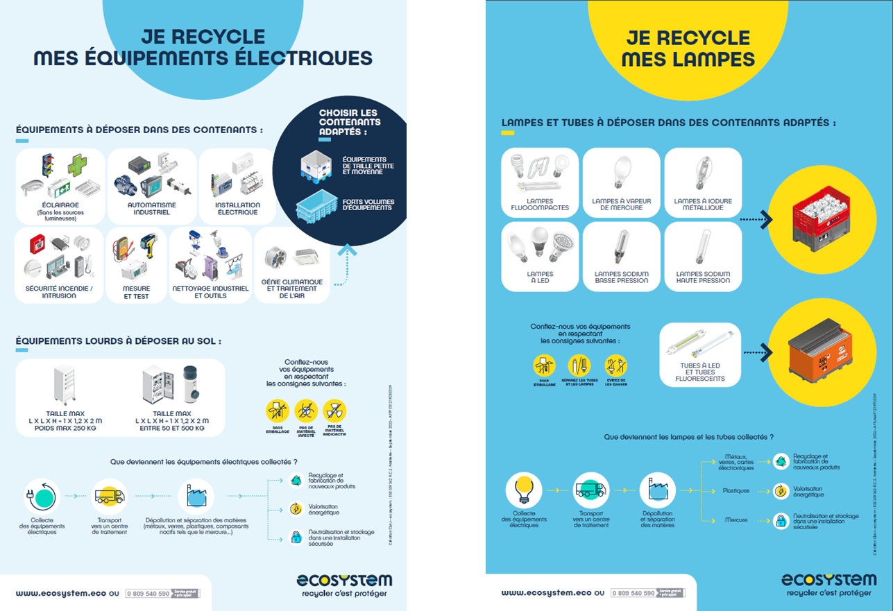 Affiches signalétiques pour le recyclage des équipements électriques et des lampes