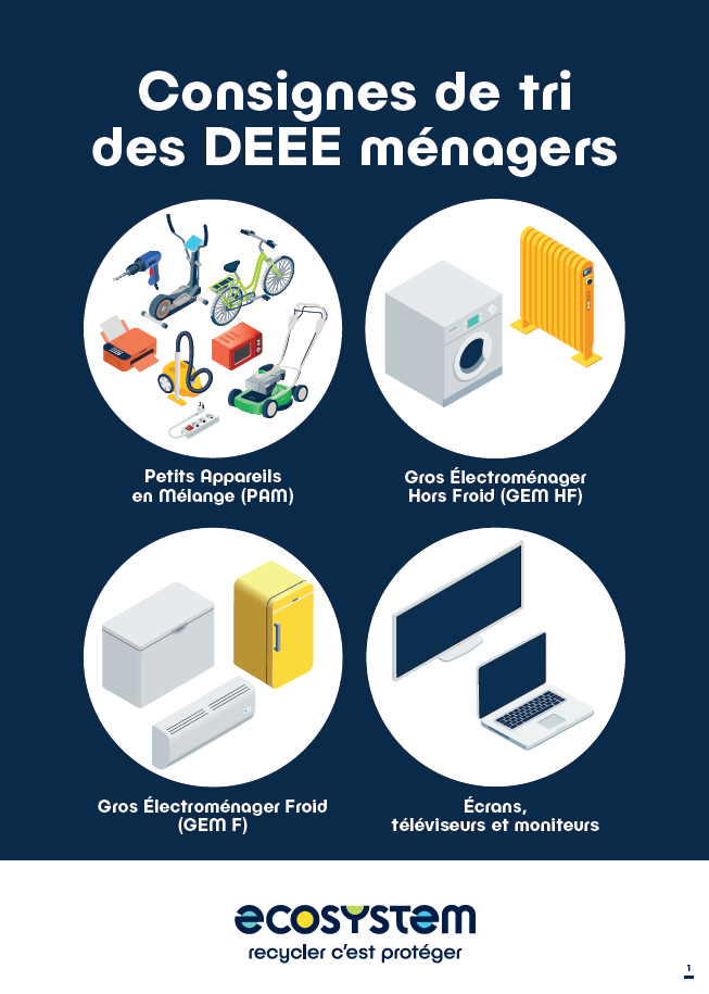 Mémo consignes de tri page 1