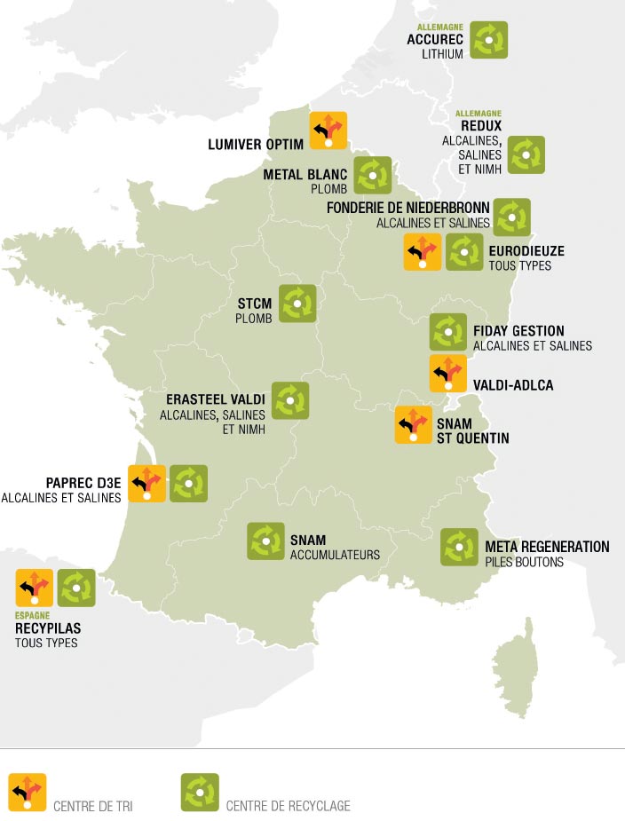 6 centres de tri et 12 centres de recyclage dont 9 en France